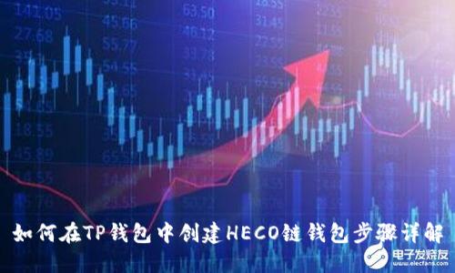 如何在TP钱包中创建HECO链钱包步骤详解