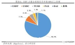 TP官方网站下载APP指南：轻