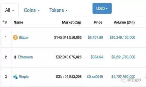 如何通过TP钱包观察他人钱包信息的详细指南