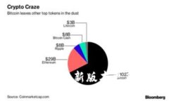 TP钱包苹果版最新版本更新