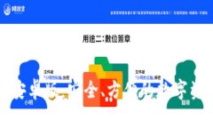 TP钱包下载安卓版：安全、