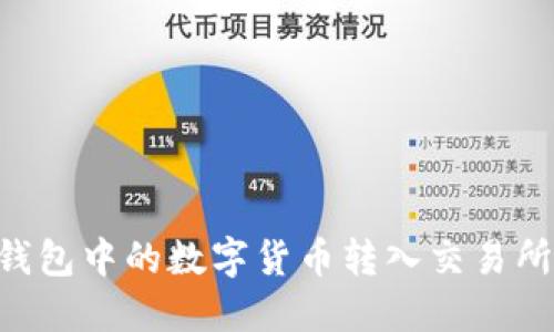 如何将TP钱包中的数字货币转入交易所：详细指南