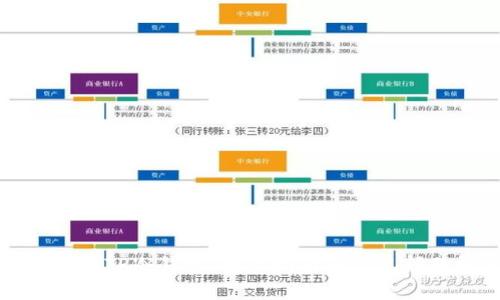 如何下载TP冷钱包：全面指南与常见问题解答