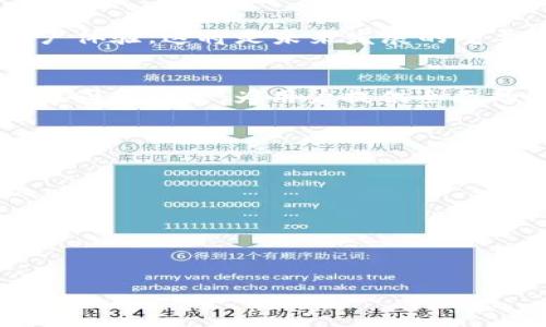 以下是一个的及相关信息：

\TP钱包下载安卓版官方版：安全便捷的数字货币管理工具/\
\guanjianciTP钱包, 下载TP钱包, 安卓版TP钱包, 官方版TP钱包\guanjianci

### 内容主体大纲

1. **介绍TP钱包**
   - TP钱包的定义与作用
   - TP钱包的发展历史
   - TP钱包在数字货币市场中的重要性

2. **为何选择TP钱包？**
   - 多币种支持
   - 安全性分析
   - 用户体验优越性

3. **如何下载TP钱包安卓版官方版**
   - 官方下载渠道介绍
   - 下载步骤详细说明
   - 安装过程中的注意事项

4. **TP钱包的主要功能**
   - 资产管理功能
   - 交易功能
   - 其他实用功能

5. **常见问题解答**
   - 交易失败的原因及解决方案
   - 如何保护私钥安全
   - 如何找回丢失的密码

6. **用户体验与反馈**
   - 用户满意度调查
   - 真实用户的使用案例
   - 对比其他钱包的优劣

7. **未来展望**
   - TP钱包的未来发展方向
   - 新技术的应用前景
   - 在区块链生态系统中的角色

### 内容展开

#### 1. 介绍TP钱包

TP钱包的定义与作用
TP钱包是一款集成多种数字资产管理功能的移动应用程序，旨在给用户提供一个安全、便捷的数字货币钱包解决方案。用户可以通过TP钱包存储、管理、交易多种数字货币，如比特币、以太坊、莱特币等。无论是初学者还是有经验的数字货币投资者，TP钱包都能满足他们的需求。

TP钱包的发展历史
TP钱包自推出以来，经过多次更新与，逐渐发展成为一款在市场上具有较高知名度的数字货币钱包。早期，TP钱包主要专注于资产管理功能，而现在已扩展至交易、借贷、DeFi等多重功能，使其在用户中获得了广泛的认可。

TP钱包在数字货币市场中的重要性
在快速发展的数字货币市场中，TP钱包作为一种便捷的资产管理工具，帮助用户更好地掌握市场动态，进行有效的投资决策。其强大的安全性和易用性使得越来越多的用户选择使用TP钱包来保护其数字资产。

#### 2. 为何选择TP钱包？

多币种支持
TP钱包支持多种主流数字货币及其代币，用户可以轻松管理不同种类的资产。这意味着投资者不必使用多个钱包来管理不同的数字货币，TP钱包为用户提供了极大的便利。

安全性分析
TP钱包采用行业领先的安全策略，如私钥本地存储、256位加密等，确保用户资产的安全。此外，TP钱包还定期进行安全审计，确保其系统的安全性达到国际标准。

用户体验优越性
TP钱包的界面设计简洁友好，易于操作，即使是新手用户也可以快速上手。钱包内置的交易功能也非常便捷，用户可以迅速进行数字货币交易，满足快捷交易需求。

#### 3. 如何下载TP钱包安卓版官方版

官方下载渠道介绍
为了确保用户下载到安全、无病毒的TP钱包，建议用户通过TP钱包的官方网站或各大应用商店进行下载。这些渠道不仅提供官方最新版本，也能保障下载的安全性。

下载步骤详细说明
用户只需进入官方网站或应用商店，搜索“TP钱包”，然后点击下载按钮进行下载。下载完成后，用户只需点击安装，按照提示完成安装即可。

安装过程中的注意事项
在安装TP钱包时，用户需要确保设备的安全性，建议在Wi-Fi环境下下载，避免在不明网络中下载应用。此外，用户还应定期更新APP版本，以获得最新的安全性更新与功能体验。

#### 4. TP钱包的主要功能

资产管理功能
TP钱包支持多种数字货币的存储与管理，用户可以方便地查看资产总值、各币种余额等信息。钱包的资产管理界面，用户可以一目了然地掌握自己的投资状况。

交易功能
TP钱包内置快速交易功能，用户只需输入交易信息，便可实现即时交易。交易过程中的费用透明，用户可以随时查看交易记录，确保每一项交易都有据可循。

其他实用功能
除了基本的资产管理和交易功能外，TP钱包还提供了多种其他实用功能，如市场行情查看、实时新闻推送等，帮助用户更好地把握市场动态。

#### 5. 常见问题解答

交易失败的原因及解决方案
用户进行交易时可能会遇到各种原因导致交易失败，如网络问题、交易手续费不足等。我们建议用户在交易前检查网络状态，确保钱包中的余额足够支付手续费，并仔细核对交易信息，以减少交易失败的几率。

如何保护私钥安全
私钥是用户控制数字资产的唯一凭证，保护私钥的安全意义重大。用户应避免将私钥保存在云端或任何线上平台，同时定期备份私钥，存储于安全的地方。再者，设置强大的密码以及两步验证，可以进一步增强钱包的安全性。

如何找回丢失的密码
若用户忘记了TP钱包的密码，可以通过设定的安全问题或通过邮箱找回。TP钱包还提供了恢复助记词的功能，用户可以通过助记词恢复钱包。但是，一定要注意保护好助记词，避免泄露导致资产损失。

#### 6. 用户体验与反馈

用户满意度调查
根据近年来的用户调查数据，TP钱包在用户满意度方面表现良好，许多用户反馈其操作流畅、功能全面，非常适合日常使用。

真实用户的使用案例
许多用户分享了他们使用TP钱包的真实案例。例如，一位用户通过TP钱包轻松完成了比特币交易，并且在资产管理方面有了更深入的了解，方便其投资策略的制定。

对比其他钱包的优劣
与其他数字货币钱包相比，TP钱包无疑在用户体验、功能多样性和安全性上占有一定优势。然而，也有一些用户提到，如其他钱包的某些特定功能更为强大。因此，选择合适的钱包应根据个人需求来决定。

#### 7. 未来展望

TP钱包的未来发展方向
TP钱包未来将继续聚焦于用户体验的提升，计划推出更多社交投资功能，帮助用户进行更高效的投资交流。即便在市场竞争激烈的环境下，TP钱包仍力求以创新来赢得用户的喜爱。

新技术的应用前景
随着区块链技术的快速发展，TP钱包也在考虑引入智能合约、去中心化金融（DeFi）等新技术，进一步丰富产品功能，提升用户体验。这将是未来发展的重要方向。

在区块链生态系统中的角色
TP钱包未来在区块链生态系统中的角色将更加重要，可能会转变为投资者与各种去中心化应用（DApps）的桥梁，通过整合不同的功能，为用户提供全面的服务。

### 相关问题思考
1. TP钱包的安全性如何？
2. TP钱包支持哪些数字资产？
3. 如何快速上手使用TP钱包？
4. 下载TP钱包时需要注意什么？
5. TP钱包的手续费如何？
6. TP钱包与其他钱包的比较分析。

以上为完整内容和大纲的示例。若需要进一步细化或扩展某部分，请告知！