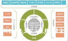 如何在TP钱包中无需矿工费