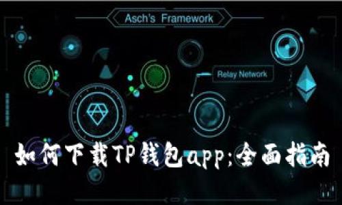 如何下载TP钱包app：全面指南