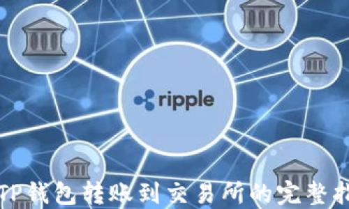 
从TP钱包转账到交易所的完整指南