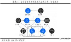 TP官网下载安装指南：安装