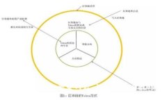 如何通过TP登录网站：详解