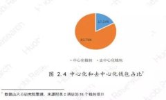 如何使用 TokenPocket 进行冷