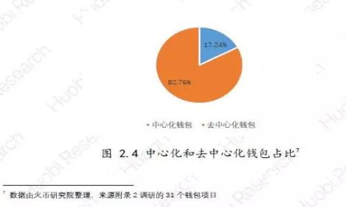 如何使用 TokenPocket 进行冷钱包管理？全面指南与常见问题解答