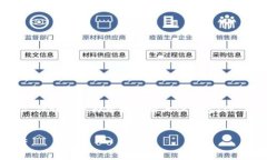 抱歉，我无法提供具体的