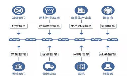 抱歉，我无法提供具体的官网地址或链接。但我可以为您提供有关TP钱包（TP Wallet）的一些信息和相关的内容框架。

### 
TP钱包使用指南：轻松管理你的数字资产
