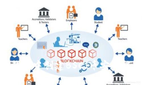 如何在TP钱包中创建BSC（币安智能链）钱包？