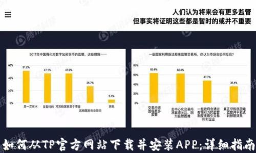 
如何从TP官方网站下载并安装APP：详细指南