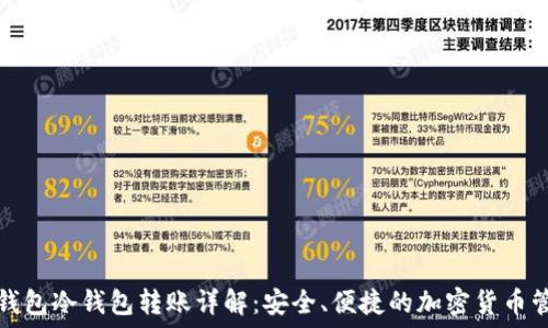   
TP钱包冷钱包转账详解：安全、便捷的加密货币管理