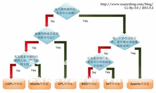 思考的和标签

如何购买TP和猪肉：新手指南