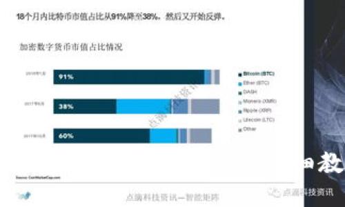 TP钱包如何添加USDT的详细教程