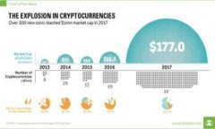 TP钱包资金冻结的原因及解