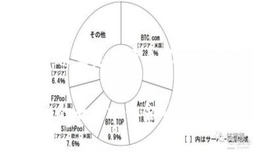   TP钱包操作流程指南：轻松管理你的数字资产 / 

 guanjianci TP钱包, 数字资产, 区块链, 操作指南 /guanjianci 

## 内容主体大纲

1. **引言**
   - 什么是TP钱包
   - TP钱包的重要性

2. **TP钱包的下载与安装**
   - 在不同操作系统上下载TP钱包
   - 安装步骤

3. **创建TP钱包账户**
   - 注重安全的重要性
   - 创建账户的具体步骤

4. **TP钱包的基本操作**
   - 如何导入/导出钱包
   - 钱包地址的管理

5. **如何进行数字资产的转账**
   - 转账的步骤
   - 转账的注意事项

6. **资金安全与保护**
   - 如何确保你的资金安全
   - 常见的安全隐患及解决方案

7. **TP钱包的常见问题解答**
   - 用户在使用过程中可能遇到的常见问题
   - 解决方案与建议

8. **TP钱包的先进功能**
   - 影响行业的独特功能
   - TP钱包的未来发展

9. **结论**
   - 总结TP钱包的优势
   - 建议用户正确使用钱包

## 内容

### 1. 引言

在区块链技术快速发展的今天，数字资产的管理变得越来越重要。TP钱包作为一款知名的数字钱包，为用户提供了方便、安全的资产管理解决方案。本文将详细介绍TP钱包的使用流程，帮助用户充分利用其强大的功能。

### 2. TP钱包的下载与安装

TP钱包支持多种操作系统，包括iOS、Android、Windows等。用户可以访问TP钱包的官方网站，选择适合自己设备的版本进行下载。下载完成后，用户只需按照系统提示进行简单的安装步骤即可完成软件的安装。

### 3. 创建TP钱包账户

在使用TP钱包之前，用户需要创建一个钱包账户。创建账户前，用户需确保自身设备的安全，防止信息泄露。用户可以选择创建一个新的钱包，生成助记词，并妥善保管该助记词，以便日后恢复钱包。

### 4. TP钱包的基本操作

TP钱包支持导入和导出多种类型的数字资产，用户可以轻松管理自己的资产。在TP钱包中，每个钱包都有一个唯一的地址，用户需要时常检查钱包地址的正确性，以免造成资金损失。

### 5. 如何进行数字资产的转账

在TP钱包中，进行数字资产转账的步骤相对简单。用户需要打开钱包，选择要转账的资产，输入对方的钱包地址和转账金额，然后确认交易。在转账过程中，用户需注意网络拥堵和手续费的计算，以确保转账顺利完成。

### 6. 资金安全与保护

TP钱包对于资金的安全性极为重视。用户应定期更新密码，并开启双重认证来保护账户。此外，用户还应了解常见的网络诈骗手法，以减少资金损失的风险。

### 7. TP钱包的常见问题解答

使用TP钱包的过程中，用户可能会遇到一些问题。例如，如何恢复账户？如何应对转账失败？本文将对这些问题进行深入探讨，帮助用户快速解决这些使用中的困扰。

### 8. TP钱包的先进功能

TP钱包不仅支持基础的数字资产管理功能，还具备一些独特的功能，比如内置的去中心化交易所和流动性提供功能。这些先进的功能使得TP钱包在市场上占据了一席之地。

### 9. 结论

TP钱包作为一款功能全面的数字资产管理工具，深受用户的喜爱。本文详细介绍了TP钱包的使用流程和安全注意事项，希望用户能够在安全的环境下，灵活运用TP钱包管理自己的数字资产。

## 相关问题探讨

### 问题1：TP钱包安全性如何保障？

安全性是使用数字钱包的首要考虑。TP钱包采用了多重加密技术，确保用户的资产安全。在创建钱包时，用户会生成一个助记词，它是恢复钱包的关键。用户应妥善保管这一助记词，确保不被他人获取。此外，TP钱包还支持双重身份认证，用户应开启此功能以增加账户的安全性。

尽管TP钱包本身具备足够的安全性，用户仍需注意安全操作。例如，不要在公共网络中使用钱包，避免下载不明来源的软件和应用。在进行大额交易时，建议用户先做小额测试，确认交易无误后再进行。

### 问题2：如何恢复TP钱包账户？

恢复TP钱包账户的步骤相对简便，但前提是用户必须拥有钱包的助记词。首先，用户需要下载TP钱包应用，然后选择“恢复钱包”选项。在弹出的窗口中，用户需要输入之前保存的助记词。钱包会根据助记词恢复用户的资产。

需要注意的是，助记词的输入必须完全正确，包括字母的大小写和空格。如果用户在输入过程中出错，账户将无法恢复。此外，用户应定期备份助记词，并选择安全的地方保存，例如纸质记录或加密的数字形式。

### 问题3：TP钱包能支持哪些数字资产？

TP钱包支持多种数字资产，包括主流的以太坊（ETH）及其衍生Token。此外，TP钱包还支持多种其他链上的Token，使用户能够在一个平台上管理不同的资产。用户可以通过钱包内的“管理资产”功能，查看所有支持的资产。

需要注意的是，不同的资产可能有不同的转账手续费，用户在转账时需提前了解相关费用。此外，TP钱包定期更新，可能会增加对新资产的支持，用户可以留意更新的公告。

### 问题4：如何进行资产转账？

TP钱包支持两种主要的资产转账方式：链上转账和链下转账。链上转账则需要支付网络手续费，用户可以根据实际情况选择适合的方式。在进行资产转账时，用户需确保输入的接收地址正确，并核对金额。

转账成功后，用户可以在钱包的“交易记录”中查看相关信息。如果转账失败，用户需确认网络状态是否正常，检查手续费是否足够，并耐心稍后重试。对于大额转账，建议用户使用转账功能前先进行小额测试。

### 问题5：TP钱包的客户支持如何？

TP钱包提供了多种客户支持方式，包括在线客服、邮件支持以及官方社区。用户在使用过程中遇到问题时，可以通过官方网站获取帮助。在线客服通常能提供快速的响应，而邮件支持适合处理涉及到账户安全的大问题。

此外，TP钱包还建立了用户社区，用户可以在社区论坛中与其他用户分享经验，解答疑惑。在官方社交媒体上，TP钱包会定期发布更新公告，用户可以通过关注这些平台获取最新信息。

### 问题6：TP钱包的未来发展方向是什么？

TP钱包的发展方向主要集中在技术创新和用户体验的提升。未来，TP钱包可能会集成更多金融服务，例如跨链转账、理财产品等，以满足用户多样化的需求。与此同时，TP钱包还将继续增强安全性，提升对新兴资产的支持，构建一个更为安全、便捷的数字资产管理平台。

随着区块链技术的发展，TP钱包也将不断适应市场变化，其产品功能，推出更多用户所需的特色功能。例如，用户可能会看到更多的去中心化金融（DeFi）应用集成，以提升数字资产的流通性和增值潜力。