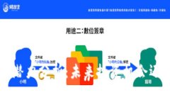 TOP币的潜力分析：未来投