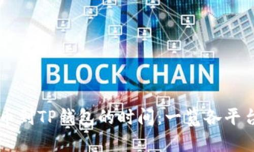 交易所提币到TP钱包的时间：一览各平台提币效率