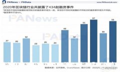交易所提币到TP钱包的时间