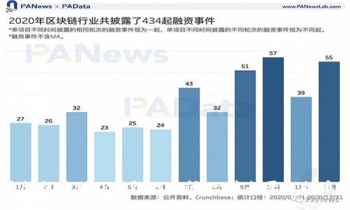 交易所提币到TP钱包的时间：一览各平台提币效率