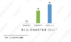 tp钱包如何安全提现到交易
