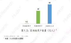 TP钱包安卓版下载详细步骤