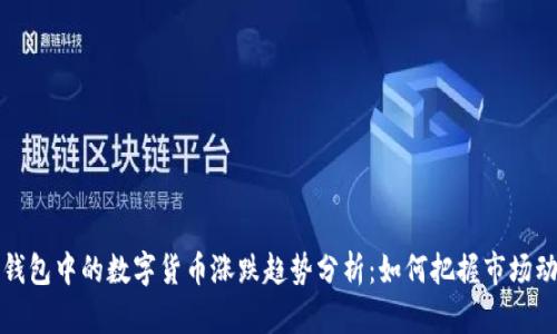 TP钱包中的数字货币涨跌趋势分析：如何把握市场动向