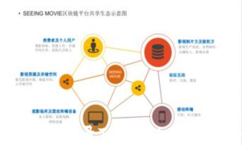 
如何快速登录TP-Link路由器账号
