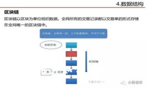 TP钱包跑路揭秘：用户如何保护自己的数字资产？