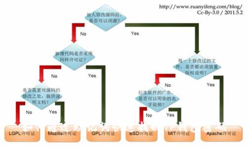 如何通过助记词快速找回TP钱包密码