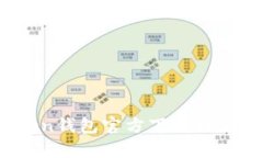 TopToken钱包官方下载与使用