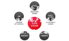 biao titP钱包官网：安全、