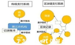 TP钱包交易密码忘记了怎么