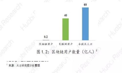 如何通过TP钱包出售FEG代币的完整指南
