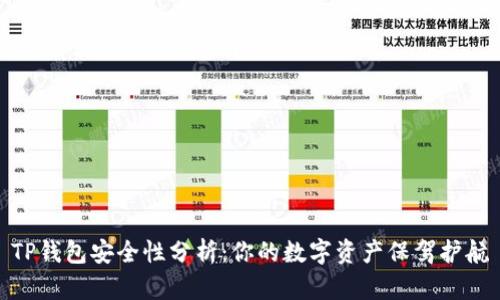 TP钱包安全性分析：你的数字资产保驾护航