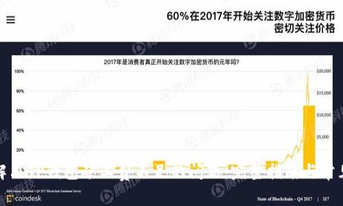 如何解决TP钱包矿工费不足的问题：完整指南与常见Q
                            </div>

                        </div>
                        <!-- tags & share area start -->
                        <div class=