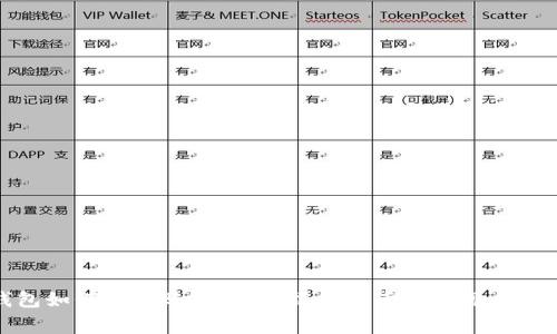 TP钱包如何切换账户：详细操作指南与常见问题解答