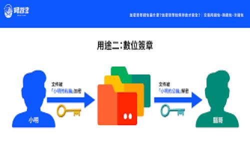  TP钱包被盗追回的几率大吗？ / 

 guanjianci TP钱包, 钱包被盗, 资产追回, 加密货币 /guanjianci 

内容主体大纲：

1. 引言
   - 介绍TP钱包及其重要性
   - 加密货币安全问题的普遍性

2. TP钱包被盗的原因
   - 常见的攻击方式
   - 用户错误操作的影响

3. 追回被盗资产的可能性
   - 技术手段
   - 法律手段
   - 社区支持

4. 如何提高资产安全
   - 使用多重认证
   - 定期更新安全设置
   - 教育用户识别钓鱼攻击

5. TP钱包和其他钱包的比较
   - 安全性对比
   - 用户友好性
   - 社区支持与开发活跃度

6. 结论
   - 总结追回难度
   - 提醒用户加强自身资产保护

---

### 1. 引言

在现代社会，数字资产的管理越来越重要。TP钱包作为一种流行的加密货币钱包工具，提供了便捷的存储和交易功能。然而，随着数字货币市场的兴起，钱包被盗的情况也时有发生。这引发了许多用户对于被盗资产追回的疑问。

在本篇文章中，我们将探讨TP钱包被盗的原因、追回的几率以及如何保护自己的资产安全。同时，这也是一次对用户进行加密货币安全教育的机会。

### 2. TP钱包被盗的原因

TP钱包被盗的原因可以归结为几个方面。首先，黑客利用技术手段进行攻击，包括恶意软件、网络钓鱼以及其他手段。其次，很多用户在使用钱包时缺乏基本的安全意识，可能会因下载假冒软件或访问不安全网站而将资产暴露于风险之中。

此外，TP钱包本身的安全漏洞也是导致资产被盗的重要因素。例如，如果钱包未及时更新，可能存在未修复的安全缺陷，给黑客留下可趁之机。此外，用户的私钥管理也至关重要，若私钥泄露，则资产几乎无法追回。

### 3. 追回被盗资产的可能性

总体而言，TP钱包被盗后追回资产的几率相对较低。这主要受限于加密货币的去中心化特性和交易的不可逆性。然而，还是有一些手段可以尝试提高追回的可能性。

首先，用户可以寻求专业的技术帮助，通过分析交易记录和追踪资产流向，尝试找回被盗的资金。其次，法律手段也可以探索，比如向有关机构报告并寻求协助。

另外，加密社区的力量不可忽视。许多用户会互相分享经验和信息，帮助彼此防御黑客攻击和追回资产。因此，积极参与社区活动也是提高追回几率的一个方式。

### 4. 如何提高资产安全

预防是最好的保护。用户可以通过使用多重认证、定期更新安全设置等方式来提高TP钱包的安全性。

例如，启用双因素认证（2FA）可以在登录时增加额外的安全层，降低帐号被盗的风险。此外，定期更改密码以及监测账户活动也是保证安全的重要措施。

用户还应定期进行安全教育，了解如何识别钓鱼攻击和其他潜在威胁。通过不断更新安全意识，可以有效降低资产被盗的风险。

### 5. TP钱包和其他钱包的比较

在选择钱包时，用户常常会对比TP钱包和其他热门钱包的安全性、用户友好性及社区支持等方面。

安全性方面，TP钱包与其他钱包相比，是否具备更强的安全措施，如加密技术、多层防护等，都是用户需要考虑的因素。用户友好性则涉及操作简便程度，设计是否符合用户习惯。而社区支持则体现在用户能否获得及时的技术支持和信息交流。

### 6. 结论

总结来说，TP钱包被盗资产的追回几率较低，但并非完全没有可能。用户应当在使用加密钱包时保持高度警惕，采取有效的安全措施，保护自己的资产安全。

希望通过本文的讨论，用户能够增强自身的安全意识，合理管理自己的数字资产，从而在加密货币的世界中行之更加顺利。

---

### 相关问题

1. **TP钱包被盗后如何确认资产是否被窃取？**
   - 可能的检测方式
   - 资产流向追踪  

2. **追回被盗加密货币的具体步骤是什么？**
   - 如何联系平台与警方
   - 提供必要证据  

3. **TP钱包的安全漏洞有哪些？**
   - 常见安全隐患
   - 如何修复及避免  

4. **如何防范TP钱包被盗？**
   - 安全设置建议
   - 日常使用注意事项  

5. **在TP钱包被盗后，能否找到盗币者？**
   - 技术追踪的可能性
   - 法律手段的应用  

6. **使用TP钱包的优势与劣势是什么？**
   - 使用体验
   - 其他钱包对比  

---

接下来将详细回答每个问题，确保每个问题都能提供800字以上的内容。