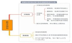 如何进行TPTP普通下载：完