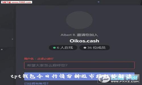tpt钱包今日行情分析及市场趋势解读