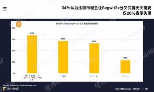 TP钱包转账失败的原因及解决方案
