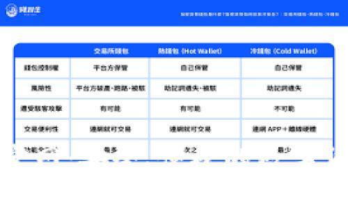 TP钱包下载官网：安全、便捷的数字货币管理工具