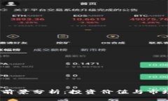  TPT币前景分析：投资价值