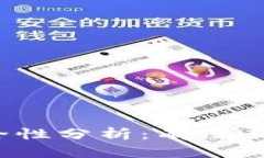 TP钱包安全性分析：有没有