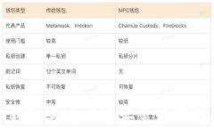 TP钱包官方下载安装步骤详解