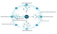 如何快速下载安装TP（ThinkPHP）框架